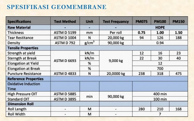 spek geomembrane