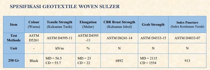 spek geotextile woven sulzer